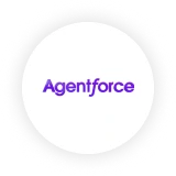Technology | Agentforce