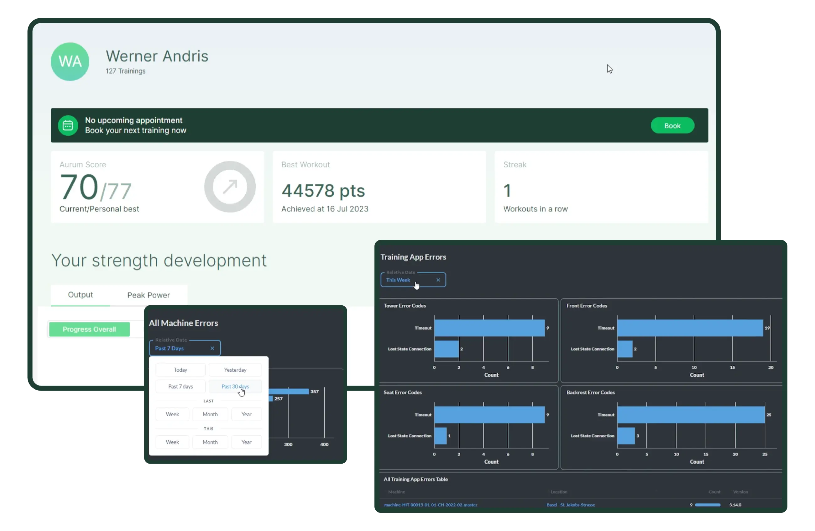 Case Study | AURUM