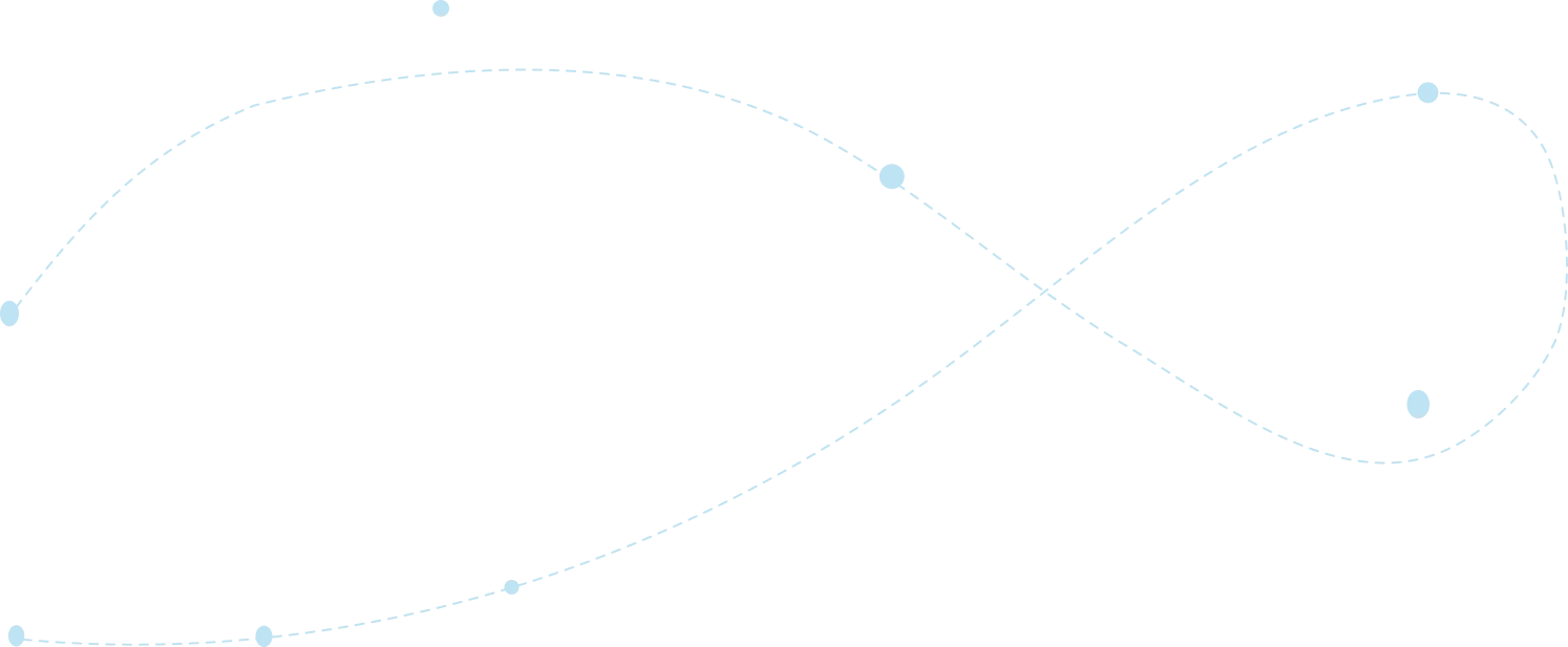 Decorative dotted-line vector connecting Salesforce cloud products — illustrates OCloud's coverage of the full Salesforce ecosystem