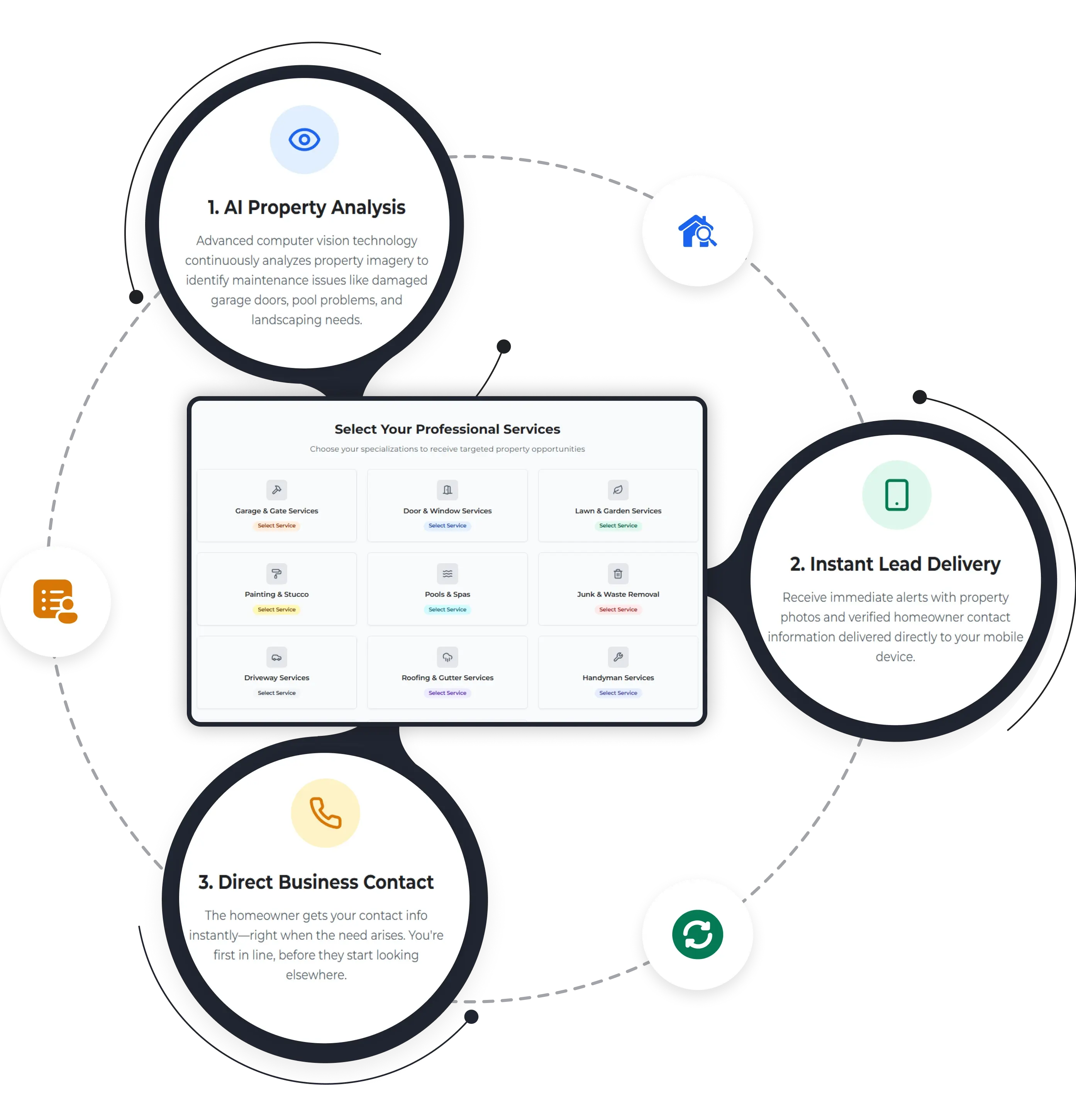 EarlyBird Gigs solution approach — backend strategy, data processing, AI image handling, and search optimization