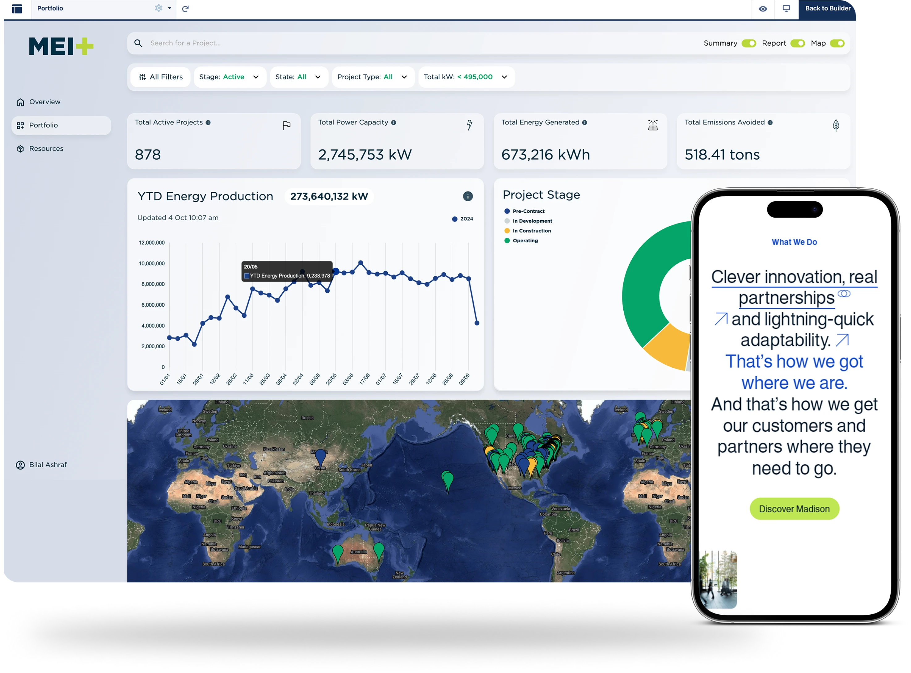 Case Study | MEI+