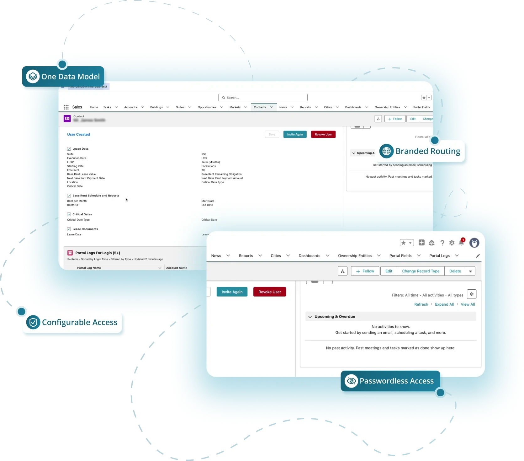 Murray Aronson project requirement diagram — one data model for leasing and brokerage, branded portal routing, configurable access, and passwordless client login.