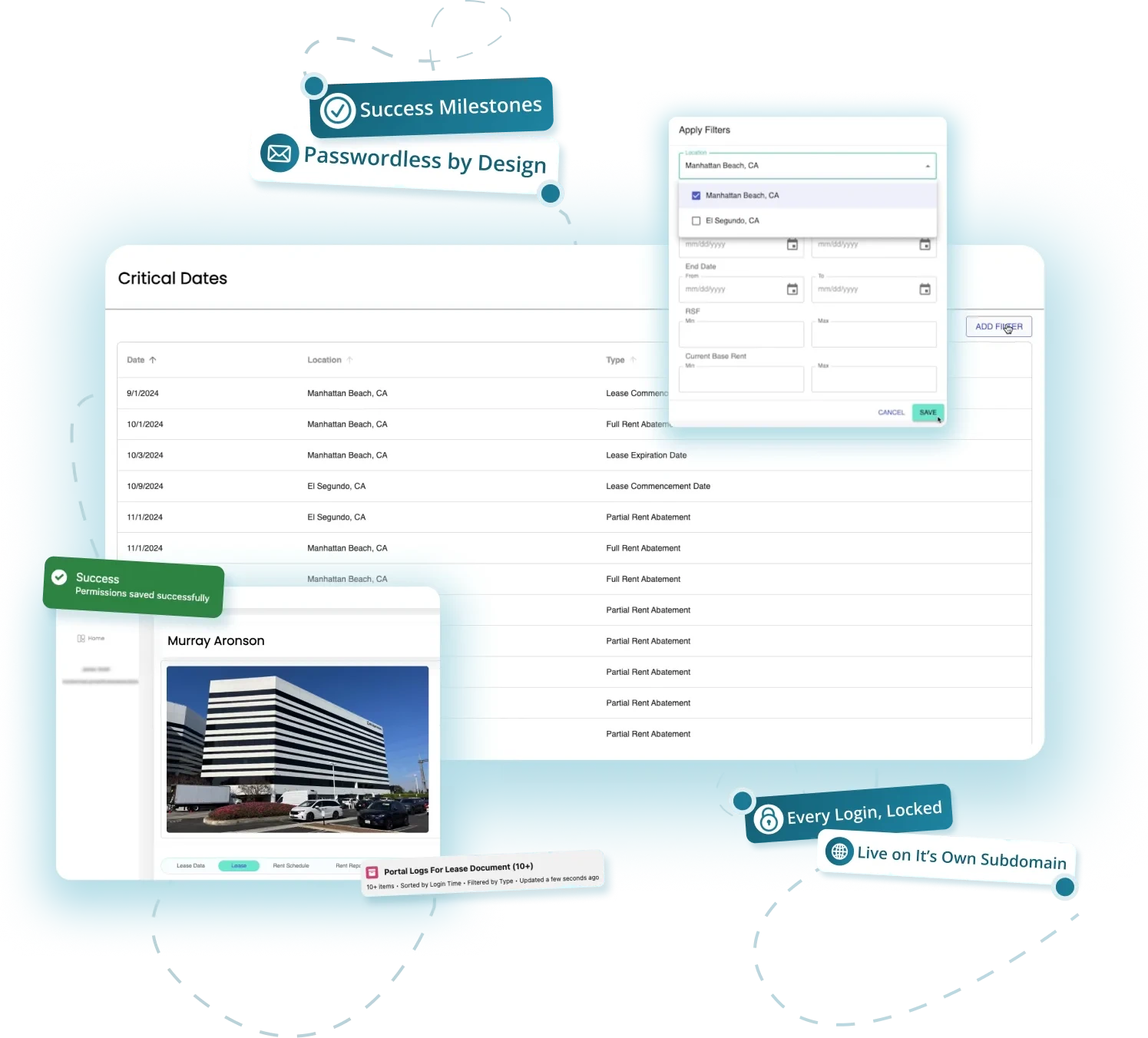 Murray Aronson project success — centralized leasing and brokerage data model, secure API layer, passwordless portal access, and audit logging.